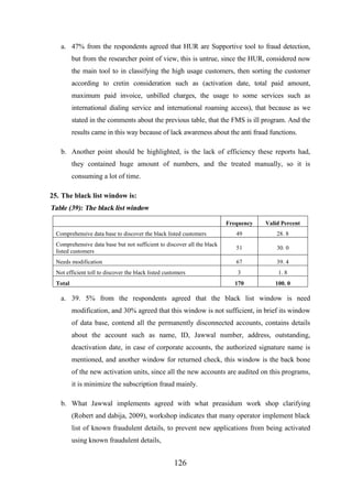 a. 47% from the respondents agreed that HUR are Supportive tool to fraud detection,
but from the researcher point of view, this is untrue, since the HUR, considered now
the main tool to in classifying the high usage customers, then sorting the customer
according to cretin consideration such as (activation date, total paid amount,
maximum paid invoice, unbilled charges, the usage to some services such as
international dialing service and international roaming access), that because as we
stated in the comments about the previous table, that the FMS is ill program. And the
results came in this way because of lack awareness about the anti fraud functions.
b. Another point should be highlighted, is the lack of efficiency these reports had,
they contained huge amount of numbers, and the treated manually, so it is
consuming a lot of time.
25. The black list window is:

Table (39): The black list window
Frequency

Valid Percent

Comprehensive data base to discover the black listed customers

49

28. 8

Comprehensive data base but not sufficient to discover all the black
listed customers

51

30. 0

Needs modification

67

39. 4

Not efficient toll to discover the black listed customers

3

1. 8

170

100. 0

Total

a. 39. 5% from the respondents agreed that the black list window is need
modification, and 30% agreed that this window is not sufficient, in brief its window
of data base, contend all the permanently disconnected accounts, contains details
about the account such as name, ID, Jawwal number, address, outstanding,
deactivation date, in case of corporate accounts, the authorized signature name is
mentioned, and another window for returned check, this window is the back bone
of the new activation units, since all the new accounts are audited on this programs,
it is minimize the subscription fraud mainly.
b. What Jawwal implements agreed with what preasidum work shop clarifying
(Robert and dabija, 2009), workshop indicates that many operator implement black
list of known fraudulent details, to prevent new applications from being activated
using known fraudulent details,

126

 
