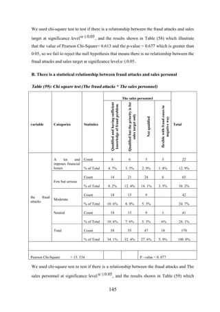 We used chi-square test to test if there is a relationship between the fraud attacks and sales
target at significance level a £ 0.05 , and the results shown in Table (58) which illustrate
that the value of Pearson Chi-Square= 6.613 and the p-value = 0.677 which is greater than
0.05, so we fail to reject the null hypothesis that means there is no relationship between the
fraud attacks and sales target at significance level a £ 0.05 .
B. There is a statistical relationship between fraud attacks and sales personal

Table (59): Chi square test (The fraud attacks * The sales personnel)

A
lot
and
imposes financial
losses

Count
% of Total
Count

8

6

5

3

22

4. 7%

3. 5%

2. 9%

1. 8%

12. 9%

14

21

24

6

65

8. 2%

12. 4%

14. 1%

3. 5%

38. 2%

18

15

9

42

10. 6%

8. 8%

5. 3%

24. 7%

18

13

9

1

41

10. 6%

7. 6%

5. 3%

. 6%

24. 1%

58

55

47

10

170

34. 1%

32. 4%

27. 6%

5. 9%

100. 0%

flexible with fraud cases in
negative way

Statistics

Not qualified

Categories

Qualified but the priority is for
sales target only

variable

Qualified and having sufficient
knowledge of fraud problem

The sales personnel

Total

Few but serious
% of Total
the
fraud
attacks

Count
Moderate
% of Total
Neutral

Count
% of Total

Total

Count
% of Total

Pearson Chi-Square

= 15. 534

P –value = 0. 077

We used chi-square test to test if there is a relationship between the fraud attacks and The
sales personnel at significance level a £ 0.05 , and the results shown in Table (59) which

145

 