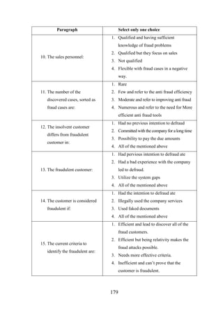 Paragraph

Select only one choice
1. Qualified and having sufficient
knowledge of fraud problems

10. The sales personnel:

2. Qualified but they focus on sales
3. Not qualified
4. Flexible with fraud cases in a negative
way.
1. Rare

11. The number of the

2. Few and refer to the anti fraud efficiency

discovered cases, sorted as

3. Moderate and refer to improving anti fraud

fraud cases are:

4. Numerous and refer to the need for More
efficient anti fraud tools

12. The insolvent customer
differs from fraudulent
customer in:

1. Had no previous intention to defraud
2. Committed with the company for a long time
3. Possibility to pay the due amounts
4. All of the mentioned above
1. Had pervious intention to defraud ate
2. Had a bad experience with the company

13. The fraudulent customer:

led to defraud.
3. Utilize the system gaps
4. All of the mentioned above
1. Had the intention to defraud ate

14. The customer is considered
fraudulent if:

2. Illegally used the company services
3. Used faked documents
4. All of the mentioned above
1. Efficient and lead to discover all of the
fraud customers.

15. The current criteria to
identify the fraudulent are:

2. Efficient but being relativity makes the
fraud attacks possible.
3. Needs more effective criteria.
4. Inefficient and can’t prove that the
customer is fraudulent.

179

 
