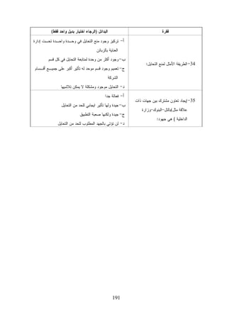 ‫ﺍﻟﺒﺩﺍﺌل )ﺍﻟﺭﺠﺎﺀ ﺍﺨﺘﻴﺎﺭ ﺒﺩﻴل ﻭﺍﺤﺩ ﻓﻘﻁ(‬

‫ﻓﻘﺭﺓ‬

‫ﺃ- ﺘﺭﻜﻴﺯ ﻭﺠﻭﺩ ﻤﻨﻊ ﺍﻟﺘﺤﺎﻴل ﻓﻲ ﻭﺤـﺩﺓ ﻭﺍﺤـﺩﺓ ﺘﺤـﺕ ﺇﺩﺍﺭﺓ‬
‫ﺍﻟﻌﻨﺎﻴﺔ ﺒﺎﻟﺯﺒﺎﺌﻥ‬
‫43- ﺍﻟﻁﺭﻴﻘﺔ ﺍﻷﻤﺜل ﻟﻤﻨﻊ ﺍﻟﺘﺤﺎﻴل:‬

‫ﺏ- ﻭﺠﻭﺩ ﺃﻜﺜﺭ ﻤﻥ ﻭﺤﺩﺓ ﻟﻤﺘﺎﺒﻌﺔ ﺍﻟﺘﺤﺎﻴل ﻓﻲ ﻜل ﻗﺴﻡ‬
‫ﺝ- ﺘﻌﻤﻴﻡ ﻭﺠﻭﺩ ﻗﺴﻡ ﻤﻭﺤﺩ ﻟﻪ ﺘﺄﺜﻴﺭ ﺃﻜﺒﺭ ﻋﻠﻰ ﺠﻤﻴـﻊ ﺃﻗـﺴﺎﻡ‬
‫ﺍﻟﺸﺭﻜﺔ‬
‫ﺩ- ﺍﻟﺘﺤﺎﻴل ﻤﻭﺠﻭﺩ ﻭﻤﺸﻜﻠﺔ ﻻ ﻴﻤﻜﻥ ﺘﻼﺸﻴﻬﺎ‬

‫53- ﺇﻴﺠﺎﺩ ﺘﻌﺎﻭﻥ ﻤﺸﺘﺭﻙ ﺒﻴﻥ ﺠﻬﺎﺕ ﺫﺍﺕ‬
‫ﻋﻼﻗﺔ ﻤﺜل(ﺒﺎﻟﺘل-ﺍﻟﺒﻨﻭﻙ-ﻭﺯﺍﺭﺓ‬
‫ﺍﻟﺩﺍﺨﻠﻴﺔ ( ﻫﻲ ﺠﻬﻭﺩ:‬

‫ﺃ- ﻓﻌﺎﻟﺔ ﺠﺩﺍ‬
‫ﺏ- ﺠﻴﺩﺓ ﻭﻟﻬﺎ ﺘﺄﺜﻴﺭ ﺍﻴﺠﺎﺒﻲ ﻟﻠﺤﺩ ﻤﻥ ﺍﻟﺘﺤﺎﻴل‬
‫ﺝ- ﺠﻴﺩﺓ ﻭﻟﻜﻨﻬﺎ ﺼﻌﺒﺔ ﺍﻟﺘﻁﺒﻴﻕ‬
‫ﺩ- ﻟﻥ ﺘﺅﺘﻲ ﺒﺎﻟﺠﻬﺩ ﺍﻟﻤﻁﻠﻭﺏ ﻟﻠﺤﺩ ﻤﻥ ﺍﻟﺘﺤﺎﻴل‬

‫191‬

 