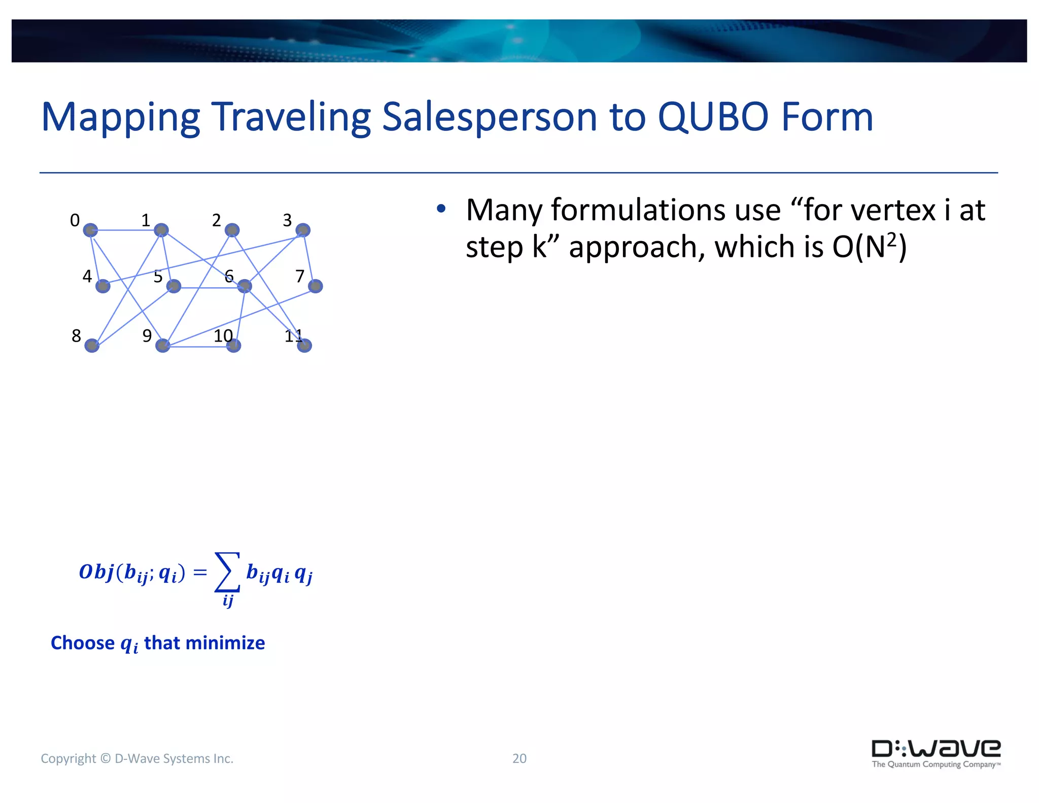 Copyright © D-Wave Systems Inc. 20
Mapping Traveling Salesperson to QUBO Form
>
!"#("%#; '%) = *
%#
"%#'% '#
Choose '% that minimize
0 1 2 3
4 5 6 7
8 9 10 11
• Many formulations use “for vertex i at
step k” approach, which is O(N2)
 