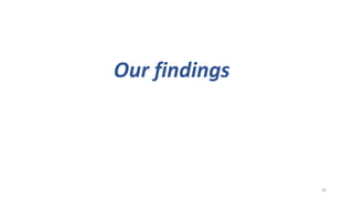 Our findings
36
 