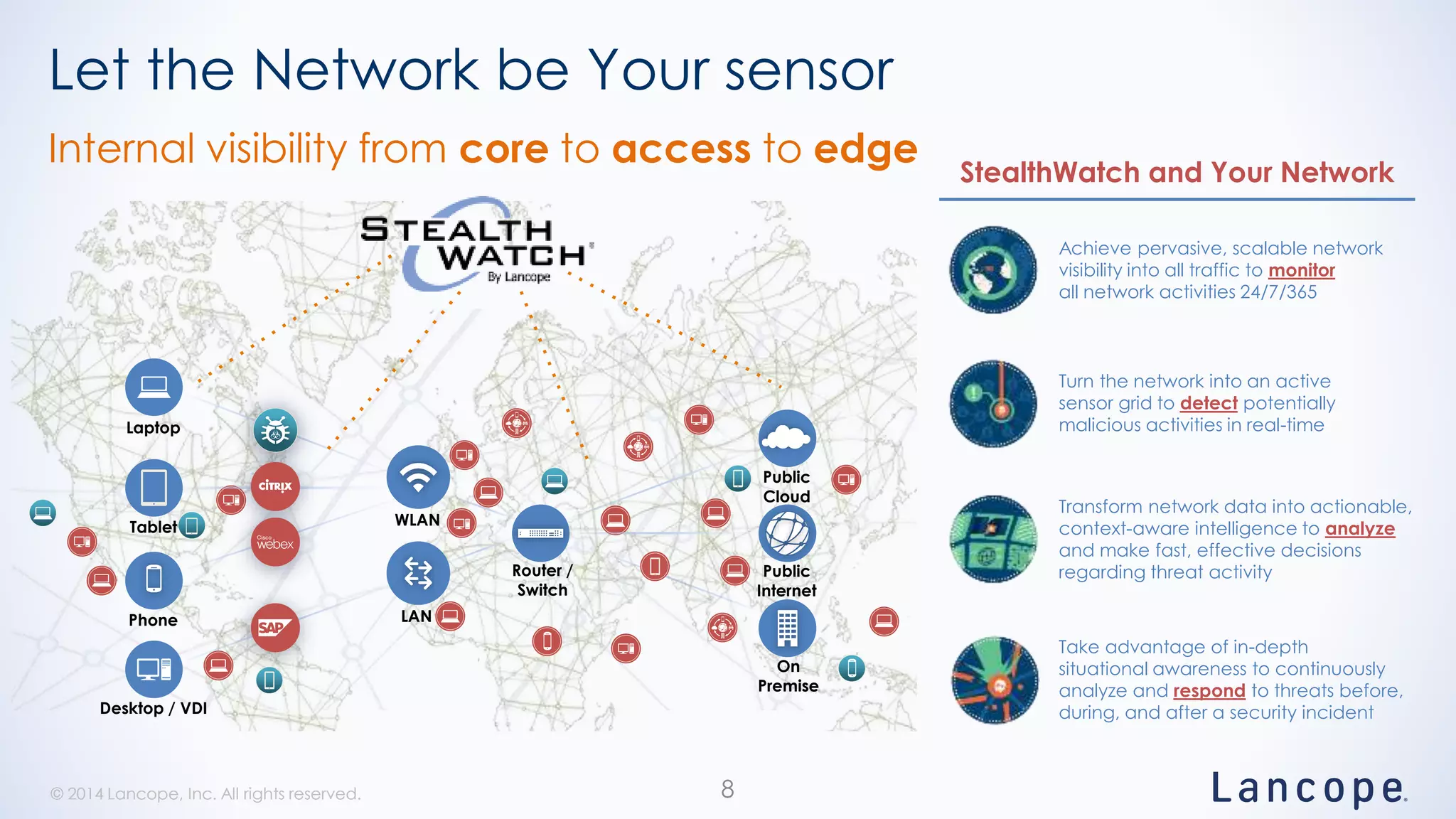 © 2014 Lancope, Inc. All rights reserved.© 2014 Lancope, Inc. All rights reserved.
Let the Network be Your sensor
Internal visibility from core to access to edge
8
010
101
001
011
010
101
001
011
010
101
001
011
010
101
001
011
Laptop
Tablet
Phone
Desktop / VDI
WLAN
LAN
On
Premise
Public
Internet
Public
Cloud
Router /
Switch
Achieve pervasive, scalable network
visibility into all traffic to monitor
all network activities 24/7/365
Turn the network into an active
sensor grid to detect potentially
malicious activities in real-time
Transform network data into actionable,
context-aware intelligence to analyze
and make fast, effective decisions
regarding threat activity
Take advantage of in-depth
situational awareness to continuously
analyze and respond to threats before,
during, and after a security incident
StealthWatch and Your Network
 