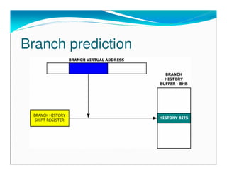 Branch prediction
 