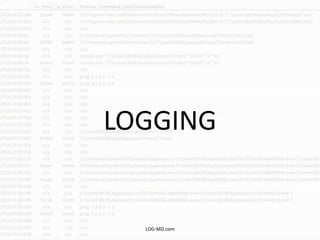 LOGGING
LOG-MD.com
 