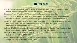 detection and mitigation of heavy metals in rice of fsd region-2.pptx