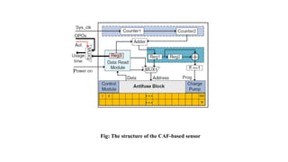 Detection and prevention | PPTX