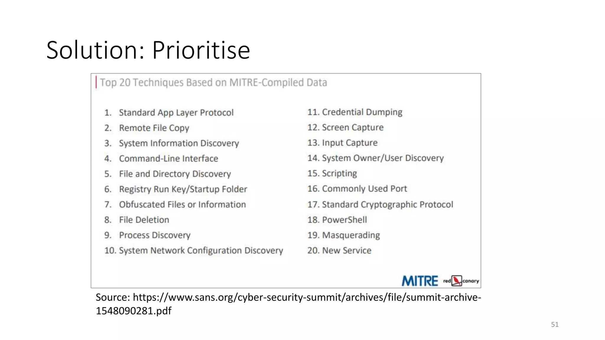 Solution: Prioritise
51
Source: https://www.sans.org/cyber-security-summit/archives/file/summit-archive-
1548090281.pdf
 
