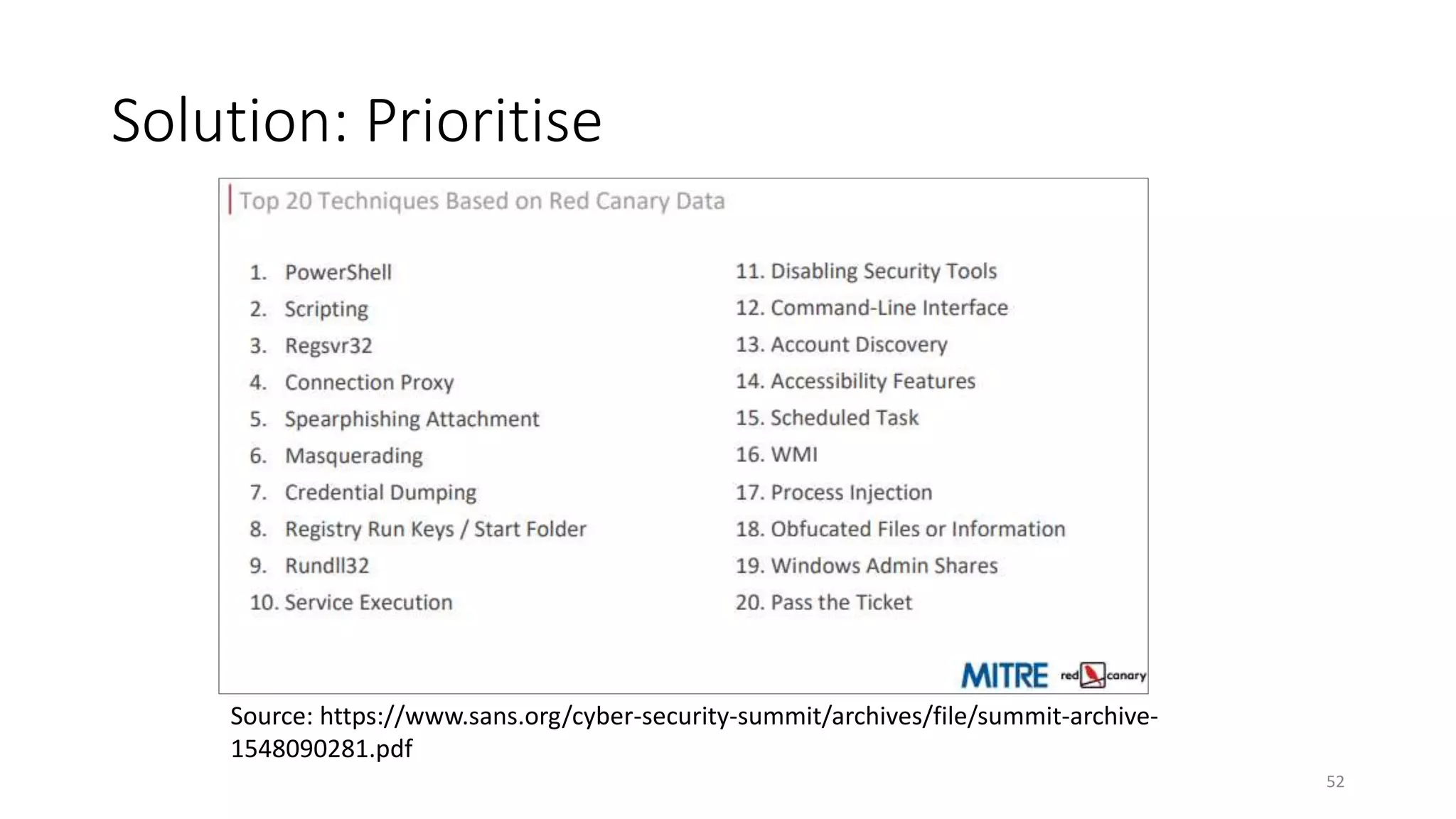 Solution: Prioritise
52
Source: https://www.sans.org/cyber-security-summit/archives/file/summit-archive-
1548090281.pdf
 