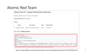 Atomic Red Team
Source: https://github.com/redcanaryco/atomic-red-team/blob/master/atomics/T1033/T1033.md 28
 