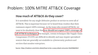 Problem: 100% MITRE ATT&CK Coverage
47
Source: https://medium.com/mitre-attack/how-to-be-a-savvy-attack-consumer-63e45b8e94c9
 