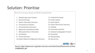 Solution: Prioritise
51
Source: https://www.sans.org/cyber-security-summit/archives/file/summit-archive-
1548090281.pdf
 