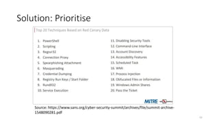 Solution: Prioritise
52
Source: https://www.sans.org/cyber-security-summit/archives/file/summit-archive-
1548090281.pdf
 
