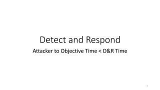 Detect and Respond
Attacker to Objective Time < D&R Time
6
 