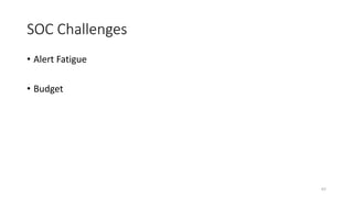 SOC Challenges
• Alert Fatigue
• Budget
62
 