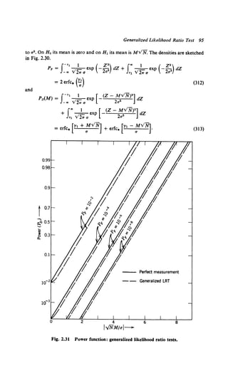 Generalized Likelihood Ratio Test 95
to a2 • On H 0 its mean is zero and on H1 its mean is MYN. The densities are sketched
in Fig. 2.30.
and
P, = r:1
v;7T a exp ( -;;) dZ + [ vL a exp (-:a:) dZ
= 2erfc* (;)
PD(M) = s-y1 _/ 1 exp [ (Z- ~VN)"] dZ
-., Y 21T a a
f.. 1 [ (Z- MVN)2]
+ _1- exp - 2 2 dZ
11 v 27T a a
[r + Mv'N] [" - Mv'Nj
=erfc. 1 a + erfc. 1
a - r
Perfect measurement
Generalized LRT
Fig. 2.31 Power function: generalized likelihood ratio tests.
(312)
(313)
 