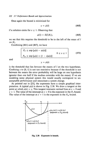 122 2.7 Performance Bounds and Approximations
Once again the bound is minimized for
Y = {L(s) (468)
if a solution exists for s :5 I. Observing that
(469)
we see that this requires the threshold to be to the left of the mean of I
on H1 •
Combining (461) and (467), we have
PF :5 exp (p.(s) - s{L(s)]
0 :5 s :5 I (470)
PM :5 exp (p.(s) + (I - s)it(s)]
and
Y = it(s)
is the threshold that lies between the means of I on the two hypotheses.
Confining s to [0, I] is not too restrictive because if the threshold is not
between the means the error probability will be large on one hypothesis
(greater than one half if the median coincides with the mean). If we are
modeling some physical system this would usually correspond to un-
acceptable performance and necessitate a system change.
As pointed out in [25], the exponents have a simple graphical inter-
pretation. A typicalp.(s) is shown in Fig. 2.38. We draw a tangent at the
point at which it(s) = y. This tangent intersects vertical lines at s = 0 and
s = 1. The value of the intercept at s = 0 is the exponent in the PF bound.
The value of the intercept at s = I is the exponent in the PM bound.
S}
,u(st)- s1A (st)
(exponent in PF bound)
,u(st)+ (1-st).U (st)
(exponent in PM bound}
Fig. 2.38 Exponents in bounds.
 