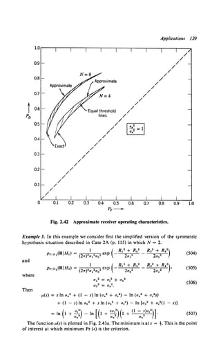 /
0
/
/
/
/
/
/
/
/
/
Equal threshold
lines
/
/
/
/
/
/
/
/
/
/
/
/
/
/
/
/
/
/
Applications 129
/
/
/
/
/
/
/
1.0
Fig. 2.42 Approximate receiver operating characteristics.
Example 3. In this example we consider first the simplified version of the symmetric
hypothesis situation described in Case 2A (p. 115) in which N = 2.
and
where
Then
I ( R.2 + R22 Ra2 + R•2)
Pr1H 1 (R[H.) = (2 )2 2 2 exp - 2 2 - 2 2
~ a1 uo a1 ao
1 ( R1 2 + R2 2 R,O + R4 2)
Prl H 0(R[Ho) = (2 )2 2 2 exp - 2 2 - 2 2 '
7T a1 ao uo 0'1
0'12 = O's2 + f1n2
ao2 = an2·
fL(S) = sIn an2 + (I - s) In (a.2 + a,2) - In (a." + a,"s)
+ (1 - s) In an2 + sIn (an2 + a,O) - In [an2 + a,O(I - s)]
=In (1 +:::)-In [(t + ::·:)(t + (l ~.!)a,O)]·
(504)
(505)
(506)
(507)
The function fL(S) is plotted in Fig. 2.43a. The minimum is at s = t. This is the point
of interest at which minimum Pr (£)is the criterion.
 