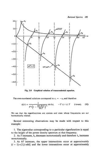 Rational Spectra 189
Fig. 3.8 Graphical solution of transcendental equation.
The even-numbered solutions correspond to c1 = -c2 and therefore
-T::;; t::;; T (i even). (92)
We see that the eigenfunctions are cosines and sines whose frequencies are not
harmonically related.
Several interesting observations may be made with respect to this
example:
1. The eigenvalue corresponding to a particular eigenfunction is equal
to the height of the power density spectrum at that frequency.
2. As T increases, bn decreases monotonically and therefore An increases
monotonically.
3. As bT increases, the upper intersections occur at approximately
(i - 1) 71'/2 [i odd] and the lower intersections occur at approximately
 
