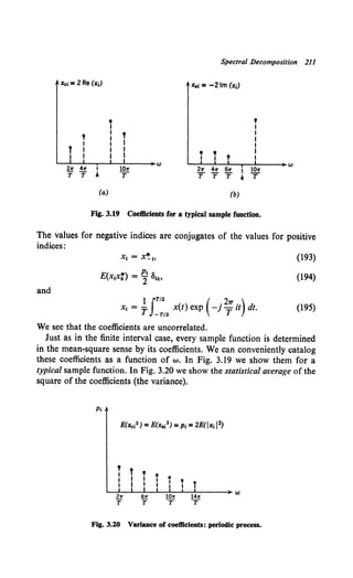 Spectral Decomposition 211
Xci = 2 Re (xi)
' '
I I
I
'
I
' I I
I I I I
T I I I
' t I
I I I I I
' I
w w
211'" 411'" I 1011'" 211'" 411'" 611'" I 1011'"
r r ~ 1' T r T ~ 1'
(a) (b)
Fig. 3.19 Coefficients for a typical sample function.
The values for negative indices are conjugates of the values for positive
indices:
and
x1 = ~f:,2 x(t) exp ( -j 2
; it) dt.
We see that the coefficients are uncorrelated.
(193)
(194)
(195)
Just as in the finite interval case, every sample function is determined
in the mean-square sense by its coefficients. We can conveniently catalog
these coefficients as a function of w. In Fig. 3.19 we show them for a
typical sample function. In Fig. 3.20 we show the statistical average of the
square of the coefficients (the variance).
Pi
' T
'
I
•
I I I I •
'
I I I
•
I I I I I
211'" 1011'" 1411'"
w
T T T
Fig. 3.20 Variance of coefficients: periodic process.
 