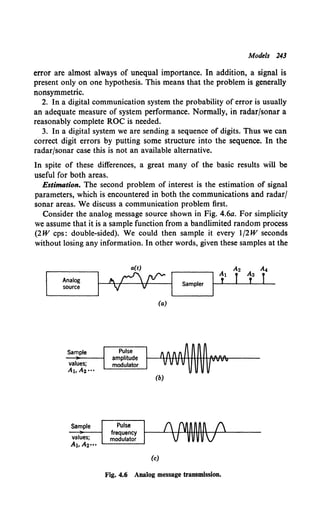 Models 243
error are almost always of unequal importance. In addition, a signal is
present only on one hypothesis. This means that the problem is generally
nonsymmetric.
2. In a digital communication system the probability of error is usually
an adequate measure of system performance. Normally, in radar/sonar a
reasonably complete ROC is needed.
3. In a digital system we are sending a sequence of digits. Thus we can
correct digit errors by putting some structure into the sequence. In the
radar/sonar case this is not an available alternative.
In spite of these differences, a great many of the basic results will be
useful for both areas.
Estimation. The second problem of interest is the estimation of signal
parameters, which is encountered in both the communications and radar/
sonar areas. We discuss a communication problem first.
Consider the analog message source shown in Fig. 4.6a. For simplicity
we assume that it is a sample function from a bandlimited random process
(2W cps: double-sided). We could then sample it every l/2W seconds
without losing any information. In other words, given these samples at the
Analog
source
Sample
values;
A1, Azoo•
Sample
values;
AJ,A2"'
Pulse
frequency
modulator
(a)
(b)
(c)
Sampler
Fig. 4.6 Analog message transmission.
 