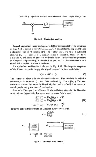 Detection of Signals in Additive White Gaussian Noise: Simple Binary 249
r(t)
s(t)
Fig. 4.11 Correlation receiver.
Several equivalent receiver structures follow immediately. The structure
in Fig. 4.11 is called a correlation receiver. It correlates the input r(t) with
a stored replica of the signal s(t). The output is rt. which is a sufficient
statistic (r1 = /) and is a Gaussian random variable. Once we have
obtained rt. the decision problem will be identical to the classical problem
in Chapter 2 (specifically, Example 1 on pp. 27-28). We compare I to a
threshold in order to make a decision.
An equivalent realization is shown in Fig. 4.12. The impulse response
of the linear system is simply the signal reversed in time and shifted,
(9)
The output at time T is the desired statistic /. This receiver is called a
matched filter receiver. (It was first derived by North [20].) The two
structures are mathematically identical; the choice of which structure to
use depends solely on ease of realization.
Just as in Example 1 of Chapter 2, the sufficient statistic I is Gaussian
under either hypothesis. Its mean and variance follow easily:
E(ll H1) = E(r1l H1) = VE,
E(IJ H0) = E(r11H0) = 0,
Var (/I Ho) = Var (/I H1) = ~0•
Thus we can use the results of Chapter 2, (64)-(68), with
r(t)
d= (~f'"·
Observe at time t =Tr-------.
Linear
system t----
h(r)
h(r)=s(T-r), O:'St:'ST,
0 elsewhere.
r1
Fig. 4.12 Matched filter receiver.
(10)
(11)
 