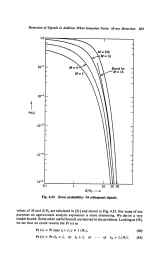 Detection ofSig1Ulls in Additive White Gaussian Noise: M-ary Detection 26J
t
Pr(e)
E/No-
Fig. 4.23 Error probabiUty: M orthogonal signals.
values of M and E/No are tabulated in [21 I and shown in Fig. 4.23. For some of our
purposes an approximate analytic expression is more interesting. We derive a very
simple bound. Some other useful bounds are derived in the problems. Looking at (55),
we see that we could rewrite the Pr (~)as
Pr <~> = Pr (any 1
1> /1 :j '# 1 IH1),
Pr (E) = Pr U2 > /1 or /3 > h or
(60)
(61)
 