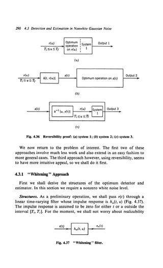 290 4.3 Detection and Estimation in Nonwhite Gaussian Noise
I
r(u) Optimum I Output 1
----~operation :
1
Sysrm 1----~
Ti su $. Tr on r(u) 1
(a)
r(u) J I z(t)
-=--:---:-=-..;I k(t, r(u)j
1
1------+1
Ti$.u$.Tr
(b)
z(t)
(c)
Optimum operation on z(t)
Output 3
Output 2
Fig. 4.36 Reversibility proof: (a) system 1; (b) system 2; (c) system 3.
We now return to the problem of interest. The first two of these
approaches involve much less work and also extend in an easy fashion to
more general cases. The third approach however, using reversibility, seems
to have more intuitive appeal, so we shall do it first.
4.3.1 "Whitening" Approach
First we shall derive the structures of the optimum detector and
estimator. In this section we require a nonzero white noise level.
Structures. As a preliminary operation, we shall pass r(t) through a
linear time-varying filter whose impulse response is hw(t, u) (Fig. 4.37).
The impulse response is assumed to be zero for either t or u outside the
interval [T" T1]. For the moment, we shall not worry about realizability
r(t)
hw(t. u)
r,(t)
Fig. 4.37 " Whitening " filter.
 