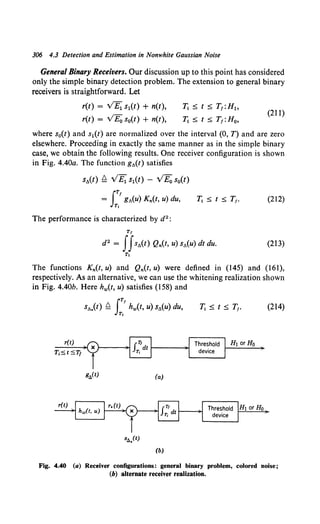 306 4.3 Detection and Estimation in Nonwhite Gaussian Noise
General Binary Receivers. Our discussion up to this point has considered
only the simple binary detection problem. The extension to general binary
receivers is straightforward. Let
r(t) = VB;_ s1(t) + n(t),
r(t) = v'E0 s0(t) + n(t),
(211)
where s0(t) and s1(t) are normalized over the interval (0, T) and are zero
elsewhere. Proceeding in exactly the same manner as in the simple binary
case, we obtain the following results. One receiver configuration is shown
in Fig. 4.40a. The function gl!.(t) satisfies
sit) ~ v'£1 s1(t) - v'Eo so(I)
(212)
The performance is characterized by d2 :
Tt
d2 = JJs.1(t) Qn(t, u) sl!.(u) dt du. (213)
Tt
The functions Kn(t, u) and Qn(t, u) were defined in (145) and (161),
respectively. Ali an alternative, we can use the whitening realization shown
in Fig. 4.40b. Here hw(t, u) satisfies (158) and
iTt
sl!..(t) ~ hw(t, u) siu) du,
T,
(214)
r(t) H1 or Ho
TiS t S'If
H1 or Ho
(b)
Fig. 4.40 (a) Receiver configurations: general binary problem, colored noise;
(b) alternate receiver realization.
 