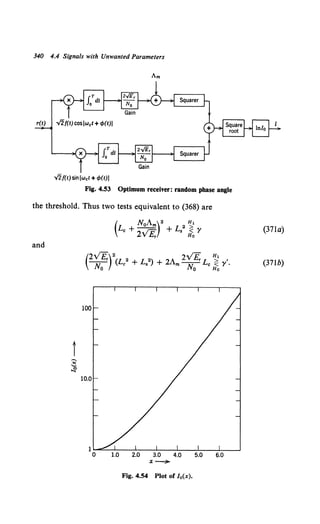 340 4.4 Signals with Unwanted Parameters
-../2.f(t) sin [wet+ rp(t)]
Fig. 4.53 Optimum receiver: random phase angle
the threshold. Thus two tests equivalent to (368) are
( N
0Am)2
2 ~1
Lc + 2V£; + L. !fay (37la)
and
(2VEr)2
(L 2 + L 2) + 2A 2VEr L ~ '
AT C S m AT C < ')' '
lYQ lYQ Ho
(37Ib)
t
1~~-L----~--~--~----~--~--~
0 1.0 2.0 3.0 4.0 5.0 6.0
X~
Fig. 4.54 Plot of lo(x).
 