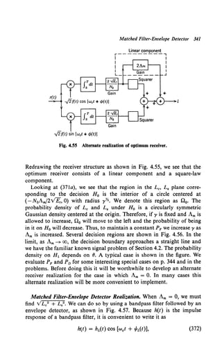 Matched Filter-Envelope Detector 341
Linear component
r---------,
I I
I I
I I
I I
L_ .J
.../ff(t) sin (wet+ tf>(t))
Fig. 4.55 Alternate realization of optimum receiver.
Redrawing the receiver structure as shown in Fig. 4.55, we see that the
optimum receiver consists of a linear component and a square-law
component.
Looking at (371a), we see that the region in the L 0 , L. plane corre-
sponding to the decision H0 is the interior of a circle centered at
( -N0Amf2VJI;, 0) with radius yYz. We denote this region as n0• The
probability density of Lc and L. under H0 is a circularly symmetric
Gaussian density centered at the origin. Therefore, if y is fixed and Am is
allowed to increase, no will move to the left and the probability of being
in it on H0 will decrease. Thus, to maintain a constant PF we increase y as
Am is increased. Several decision regions are shown in Fig. 4.56. In the
limit, as Am ~ oo, the decision boundary approaches a straight line and
we have the familiar known signal problem of Section 4.2. The probability
density on H1 depends on 8. A typical case is shown in the figure. We
evaluate PF and Pv for some interesting special cases on p. 344 and in the
problems. Before doing this it will be worthwhile to develop an alternate
receiver realization for the case in which Am = 0. In many cases this
alternate realization will be more convenient to implement.
Matched Filter-Envelope Detector Realization. When Am = 0, we must
find VL0
2 + L,2 • We can do so by using a bandpass filter followed by an
envelope detector, as shown in Fig. 4.57. Because h(t) is the impulse
response of a bandpass filter, it is convenient to write it as
(372)
 