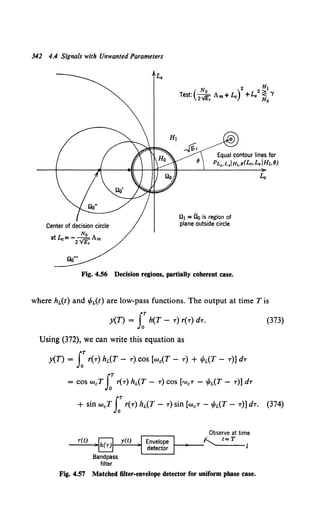 342 4.4 Signals with Unwanted Parameters
Equal contour lines for
PL••L.IH1,6(Lc,LsiH1,9)
No
atLc=---Am
2-../E,.
nl = no is region of
plane outside circle
Fig. 4.56 Decision regions, partially coherent case.
Lc
where hL(t) and •h(t) are low-pass functions. The output at time Tis
y(n = s:h(T- 'T) r('T) d'T. (373)
Using (372), we can write this equation as
y(n = J:r(T) hL(T- 'T) cos [wc(T- 'T) + •h(T- 'T)] d'T
= cos w0 T IoT r(T) hL(T- 'T) cos [r.oc'T - rfiL(T- T)] d'T
+ sin weT J:r(T) hL(T - T) sin [weT - rfL(T- T)] dT. (374)
r(t)
Bandpass
filter
Observe at time
~ t=T
~-----
Fig. 4.57 Matched filter-envelope detector for uniform phase case.
 