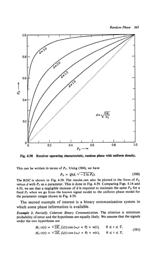 Random Phase 345
i
0.4
0.2
0 .......
0
.......................
...···
...···
.·
...............
d= fiE;
VN;
1.0
Fig. 4.58 Receiver operating characteristic, random phase with uniform density.
This can be written in terms of Pp. Using (384), we have
PD = Q(d, v -2ln Pp). (390)
The ROC is shown in Fig. 4.58. The results can also be plotted in the form of PD
versus d with PF as a parameter. This is done in Fig. 4.59. Comparing Figs. 4.14 and
4.59, we see that a negligible increase of dis required to maintain the same Pn for a
fixed PF when we go from the known signal model to the uniform phase model for
the parameter ranges shown in Fig. 4.59.
The second example of interest is a binary communication system in
which some phase information is available.
Example 2. Partially Coherent Binary Communication. The criterion is minimum
probability of error and the hypotheses are equally likely. We assume that the signals
under the two hypotheses are
H1 :r(t) = V2E,fl(t)cos(wct + 8) + w(t),
H 0 :r(t) = V2E,f0(t)cos(wct + 8) + w(t),
0:5;t:5;T,
0 :5; t :5; T,
(391)
 