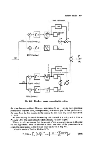 Random Phase 347
Linear component
r-- --------,
I I
I I
I
I
I
...__
r(t)
2[fl(t)) sin(w0t)
r(t)
r(t)
2[fo(t)] sin(wct)
Fig. 4.60 Receiver: binary communication system.
the phase becomes uniform. Now, any correlation (+ or -) would move the signal
points closer together. Thus, we expect that p = 0 would give the best performance.
As we go from the first extreme to the second, the best value of p should move from
-1 to 0.
We shall do only the details for the easy case in which p = -1; p = 0 is done in
Problem 4.4.9. The error calculation for arbitrary p is done in [44].
When p = - 1, we observe that the output of the square-law section is identical
on both hypotheses. Thus the receiver is linear. The effect of the phase error is to
rotate the signal points in the decision space as shown in Fig. 4.61.
Using the results of Section 4.2.1 (p. 257),
p ( !B) fo (2 No) -y, [ (x - v£,. cos 8)2
] d
r € = _"' ,. T exp - No X (393)
 
