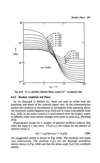 Random Phase 349
10°~------------~----------~~----------~
t
Pr(E)
(d =3.098)
Fig. 4.62 Pr (€}, partially coherent binary system (lQ- 3 asymptote} [44].
4.4.2 Random Amplitude and Phase
As we discussed in Section 4.1, there are cases in which both the
amplitude and phase of the received signal vary. In the communication
context this situation is encountered in ionospheric links operating above
the maximum usable frequency (e.g., [51]) and in some tropospheric links
(e.g., [52]). In the radar context it is encountered when the target's aspect
or effective radar cross section changes from pulse to pulse (e.g., Swerling
[53]).
Experimental results for a number of physical problems indicate that
when the input is a sine wave, v'2 sin w.t, the output (in the absence of
additive noise) is
(396)
An exaggerated sketch is shown in Fig. 4.64a. The envelope and phase
vary continuously. The envelope vch(t) has the Rayleigh probability
density shown in Fig. 4.64b and that the phase angle Bch(t) has a uniform
density.
 