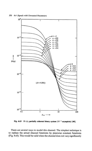 350 4.4 Signals with Unwanted Parameters
10°r-------------r-------------r-----------~
t
Pr(E)
(d =4.265)
10 100
Am-
Fig. 4.63 Pr (£),partially coherent binary system (lo-s asymptote) [44].
There are several ways to model this channel. The simplest technique is
to replace the actual channel functions by piecewise constant functions
(Fig. 4.65). This would be valid when the channel does not varysignificantly
 