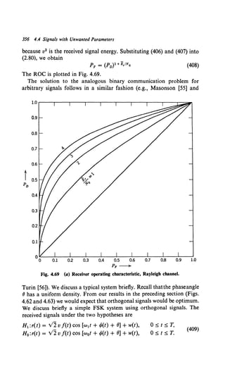 356 4.4 Signals with Unwanted Parameters
because v2 is the received signal energy. Substituting (406) and (407) into
(2.80), we obtain
PF = (Pv)l+ E,tNo (408)
The ROC is plotted in Fig. 4.69.
The solution to the analogous binary communication problem for
arbitrary signals follows in a similar fashion (e.g., Masonson [55] and
0.8
0.7
t
0.1 0.2 0.3 0.4 0.5
PF~
Fig. 4.69 (a) Receiver operating characteristic, Rayleigh channel.
Turin [56]). We discuss a typical system briefly. Recall thatthe phaseangle
8 has a uniform density. From our results in the preceding section (Figs.
4.62 and 4.63) we would expect that orthogonal signals would be optimum.
We discuss briefly a simple FSK system using orthogonal signals. The
received signals under the two hypotheses are
H1 :r(t) = v2 vf(t) cos [w1t + c/>(t) + 8] + w(t),
H0 :r(t) = V2 v f(t) cos [w0t + cfo(t) + 8] + w(t},
O~t~T.
05.t5.T.
(409)
 