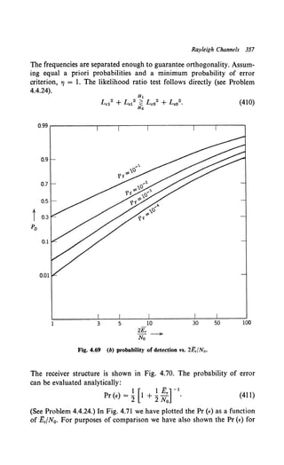 Rayleigh Channels 357
The frequencies are separated enough to guarantee orthogonality. Assum-
ing equal a priori probabilities and a minimum probability of error
criterion, 7J = 1. The likelihood ratio test follows directly (see Problem
4.4.24).
2Er --+
No
30
Fig. 4.69 (b) probability of detection vs. 2E,/No.
(410)
50 100
The receiver structure is shown in Fig. 4.70. The probability of error
can be evaluated analytically:
1[ 1£]-l
Pr (E) = - 1 + - __!. •
2 2 N0
(411)
(See Problem 4.4.24.) In Fig. 4.71 we have plotted the Pr (•;) as a function
of E,/N0 • For purposes of comparison we have also shown the Pr (E) for
 