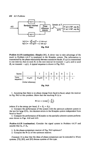 406 4.8 Problems
Phase
difference
detector
Sample at T ,...--------,
r(t) If I4>1 <go•, say H1
----i
q,(T) If I4> I>90", say Ho
h1(T) = -../2Bm(T- T) COS WeT
h2(T) = -../2sd(T- T) COS WeT
Fig. P4.8
Problem 4.4.38 (contin•ation). Kineplex [81]. A clever way to take advantage of the
result in Problem 4.4.37 is employed in the Kineplex system. The information is
transmitted by the phase relationship between successive bauds. If sa(t) is transmitted
in one interval, then to send H1 in the next interval we transmit +sa(t); and to send
Howe transmit -sa(t). A typical sequence is shown in Fig. P4.9.
Source 1 1 0 0 0 1 1
Trans. +sm(t) +sm(t) + - + - - -
sequence
(Initial reference)
Fig. P4.9
1. Assuming that there is no phase change from baud-to-baud, adapt the receiver
in Fig. P4.8 to this problem. Show that the resulting Pr (•) is
Pr (•) = t exp (- ;}
(where E is the energy per baud, E = Ea = Em).
2. Compare the performance of this system with the optimum coherent system in
the text for large E/No. Are decision errors in the Kineplex system independent from
baud to baud?
3. Compare the performance of Kineplex to the partially coherent system perform-
ance shown in Figs. 4.62 and 4.63.
Problem 4.4.39 (contin•ation). Consider the signal system in Problem 4.4.37 and
assume that Em ¢ Ea.
l. Is the phase-comparison receiver of Fig. P4.8 optimum?
2. Compute the Pr (•) of the optimum receiver.
Comment. It is clear that the ideas of phase-comparison can be extended to M-ary
systems. (72], [82], and [83] discuss systems of this type.
 