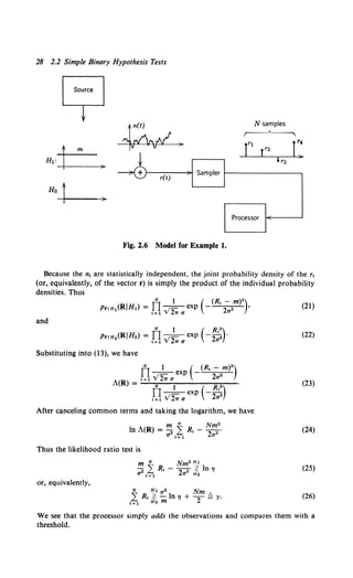 28 2.2 Simple Binary Hypothesis Tests
N samples
~
Ht:~
r (2 I'·
Ira )o
1------;..~ Sampler 1----------,
r(t)
Ho-+1----;>~
Processor
Fig. 2.6 Model for Example 1.
Because the n1 are statistically independent, the joint probability density of the r1
(or, equivalently, of the vector r) is simply the product of the individual probability
densities. Thus
and
N ) ( R,")
PriH0 (RIHo) = n _,2 exp -2a" .
i=lv wa
Substituting into (13), we have
n
N ) ( (R1 - m)2 )
-=-exp - 2 2
A(R) = 1=1 v21r a a .
N ) ( R.")
n . I - exp -p
l=1·v21ra a
After canceling common terms and taking the logarithm, we have
m N Nm2
In A(R) = - 2: R1 - - ·
a2 1=1 2a2
Thus the likelihood ratio test is
m N Nm•H•
22:R~---
2 :;:In"'
a l=l 2a Ho
or, equivalently,
N Ht a• Nm
2: R1 :;: - In "' + - Q y.
1= 1 Ho m 2
(21)
(22)
(23)
(24)
(25)
(26)
We see that the processor simply adds the observations and compares them with a
threshold.
 