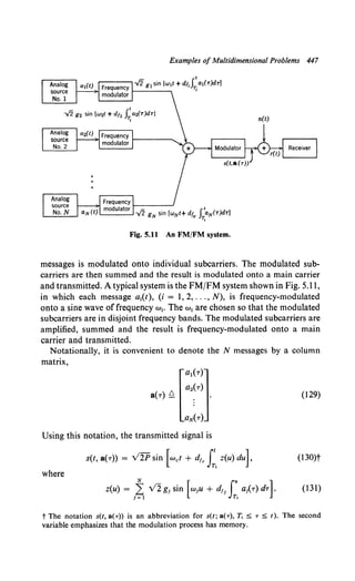 Examples of Multidimensional Problems 447
Fig. 5.11 An FM/FM system.
messages is modulated onto individual subcarriers. The modulated sub-
carriers are then summed and the result is modulated onto a main carrier
and transmitted. A typical system is the FM/FM system shown in Fig. 5.11,
in which each message a1(t), (i = 1, 2, ... , N), is frequency-modulated
onto a sine wave of frequency w1• The w1 are chosen so that the modulated
subcarriers are in disjoint frequency bands. The modulated subcarriers are
amplified, summed and the result is frequency-modulated onto a main
carrier and transmitted.
Notationally, it is convenient to denote the N messages by a column
matrix,
[
a1(r)l
a2(r)
a(r) Q ; .
aN(r)
(129)
Using this notation, the transmitted signal is
s(t, a(r)) = V2Psin [wet+ d1c J:, z(u)du], (130)t
where
z(u) = I v2 gj sin [w;U + d,J ru a;(r) dr]. (131)
J=l JT,
t The notation s(t, a(T)) is an abbreviation for s(t; a(T), T. s T S t). The second
variable emphasizes that the modulation process has memory.
 