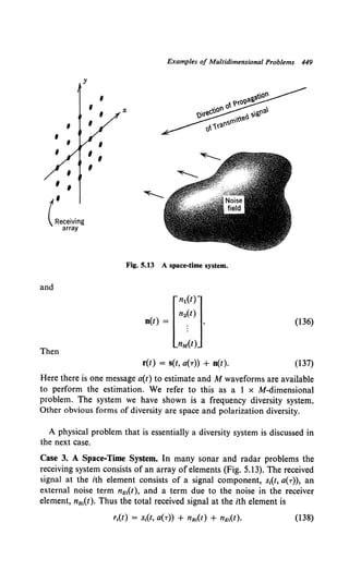I
'
'
, ,
y
'
( Rooe;,;og
array
and
Then
I
Examples of Multidimensional Problems 449
I
I
X
Fig. 5.13 A space-time system.
n(t) = [:~:~]·
nM(t)
(136)
r(t) = s(t, a(T)) + n(t). (137)
Here there is one message a(t) to estimate and M waveforms are available
to perform the estimation. We refer to this as a 1 x M-dimensional
problem. The system we have shown is a frequency diversity system.
Other obvious forms of diversity are space and polarization diversity.
A physical problem that is essentially a diversity system is discussed in
the next case.
Case 3. A Space-Time System. In many sonar and radar problems the
receiving system consists of an array of elements (Fig. 5.13). The received
signal at the ith element consists of a signal component, s1
(t, a(T)), an
external noise term nE1(t), and a term due to the noise in the receiver
element, nRi(t). Thus the total received signal at the ith element is
(138)
 