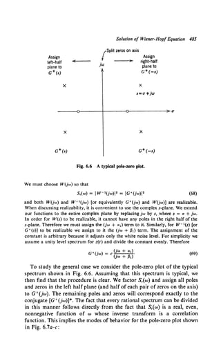 Solution of Wiener-Hop! Equation 485
Assign
left-half
plane to
a+(s)
X
Assign
fSplit zeros on axis
. right-half
JW plane to
a+(-s)
X
s=u+jw
-------o--------~------<r------------~0'
X X
Fig. 6.6 A typical pole-zero plot.
We must choose W(jw) so that
(68)
and both W(jw) and w- 1(jw) [or equivalently G+(jw) and W(jw)] are realizable.
When discussing realizability, it is convenient to use the complex s-plane. We extend
our functions to the entire complex plane by replacing jw by s, where s = a + jw.
In order for W(s) to be realizable, it cannot have any poles in the right half of the
s-plane. Therefore we must assign the (jw + a1) term to it. Similarly, for w-1(s) [or
G+(s)] to be realizable we assign to it the (jw + {31) term. The assignment of the
constant is arbitrary because it adjusts only the white noise level. For simplicity we
assume a unity level spectrum for z(t) and divide the constant evenly. Therefore
G +(. ) _ (jw + al).
;w - c (jw + /31) (69)
To study the general case we consider the pole-zero plot of the typical
spectrum shown in Fig. 6.6. Assuming that this spectrum is typical, we
then find that the procedure is clear. We factor Sr(w) and assign all poles
and zeros in the left half plane (and half of each pair of zeros on the axis)
to G+(jw). The remaining poles and zeros will correspond exactly to the
conjugate [G+(jw)]*. The fact that every rational spectrum can be divided
in this manner follows directly from the fact that Sr(w) is a real, even,
nonnegative function of w whose inverse transform is a correlation
function. This implies the modes of behavior for the pole-zero plot shown
in Fig. 6.7a-c:
 