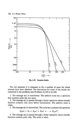 506 6.2 Wiener Filters
10.0
2 -.fif
2.0
1.0
i
0.3
?I 0.1
3 of!!
'-ii::
rJ]
(!f)-
Fig. 6.18 Gaussian family.
For our purposes it is adequate to list a number of cases for which
answers have been obtained. The derivations for some of the results are
contained in the problems (see Problems 6.2.20 to 6.2.26).
l. The message a(t) is transmitted. The additive noise has a spectrum
that contains poles but not zeros.
2. The message a(t) is passed through a linear operation whose transfer
function contains only zeros before transmission. The additive noise is
white.
3. The message a(t) is transmitted. The noise has a polynomial spectrum
Sn(w) = No + N2w2 + N4w4 + ···+ N2 nw2n.
4. The message a(t) is passed through a linear operation whose transfer
function contains poles only. The noise is white.
 