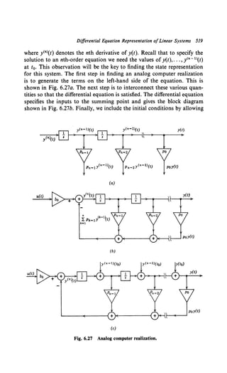 Differential Equation Representation ofLinear Systems 519
where y<n>(t) denotes the nth derivative of y(t). Recall that to specify the
solution to an nth-order equation we need the values of y(t), .. .,y<"-1'(t)
at t0 • This observation will be the key to finding the state representation
for this system. The first step in finding an analog computer realization
is to generate the terms on the left-hand side of the equation. This is
shown in Fig. 6.27a. The next step is to interconnect these various quan-
tities so that the differential equation is satisfied. The differential equation
specifies the inputs to the summing point and gives the block diagram
shown in Fig. 6.27b. Finally, we include the initial conditions by allowing
y(t)
(a)
u(t)
(b)
(c)
Fig. 6.27 Analog computer realization.
 