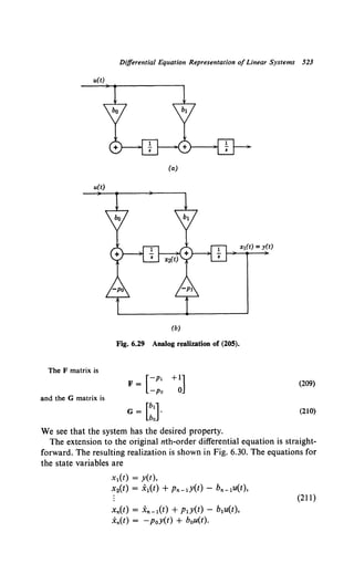 Differential Equation Representation ofLinear Systems 523
(a)
xJ(t) = y(t)
(b)
Fig. 6.29 Analog realization of (205).
The F matrix is
F=
[-pl +~]
-po
(209)
and the G matrix is
G=
[!:l (210)
We see that the system has the desired property.
The extension to the original nth-order differential equation is straight-
forward. The resulting realization is shown in Fig. 6.30. The equations for
the state variables are
x1(t) = y(t),
x2(t) = .X1(t) + Pn-lY(t)- bn-lu(t),
Xn(t) = Xn -l(t) + P1Y(t) - blu(t),
Xn(t) = - PoY(t) + bou(t).
(211)
 