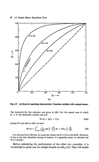 38 2.2 Simple Binary Hypothesis Tests
(a)
Fig. 2.9 (a) Receiver operating characteristic: Gaussian variables with unequal means.
The threshold for this criterion was given in (40). For the special case in which
Po = P1 the threshold 'I equals one and
Pr <~> = !(P, + PM>·
Using (67) and (68) in (69), we have
Pr <~> = J"' 1 exp (- x2
) dx = erfc. (+~)·
+d/2 v21r 2 2
(69b)
(70)
It is obvious from (70) that we could also obtain the Pr (•) from the ROC. However,
if this is the only threshold setting of interest, it is generally easier to calculate the
Pr (~) directly.
Before calculating the performance of the other two examples, it is
worthwhile to point out two simple bounds on erfc* (X). They will enable
 