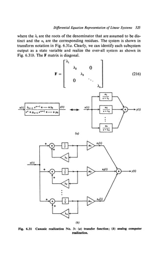 Differential Equation Representation ofLinear Systems 525
where the A
1 are the roots of the denominator that are assumed to be dis-
tinct and the a1 are the corresponding residues. The system is shown in
transform notation in Fig. 6.3la. Clearly, we can identify each subsystem
output as a state variable and realize the over-all system as shown in
Fig. 6.3lb. The F matrix is diagonal.
Al
F= (216)
0
y(t)
u(t)
y(t)
(b)
Fig. 6.31 Canonic realization No. 3: (a) transfer function; (b) analog computer
realization.
 