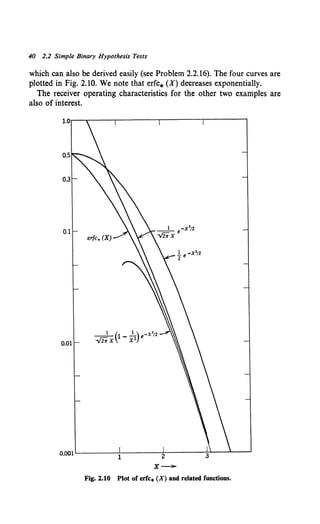 40 2.2 Simple Binary Hypothesis Tests
which can also be derived easily (see Problem 2.2.16). The four curves are
plotted in Fig. 2.10. We note that erfc* (X) decreases exponentially.
The receiver operating characteristics for the other two examples are
also of interest.
- - 1-- e-X/2
1 ( 1) 2
-.,(ii X X 2
x-
Fig. 2.10 Plot of erfc• (X) and related functions.
 
