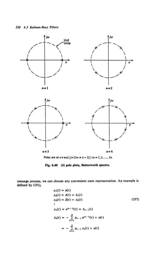 550 6.3 Kalman-Bucy Filters
jw jw
Unit
- -,<circle - .........
/ /
"'
/ ~
I  I 
I  I 
 I
IT I IT

I
 I 
" ./ -'k.
*
-........
- ......... - /
n=l n=2
jw jw
#- '-.;::_ /~ -~
"
/  / 
I  ~ ~
I  I 
IT IT
 I
 ~
 I /
"~ /¥' " /
......... '.If- -*'
n=3 n=4
Poles are ats=exp{j7r(2m+n-l)}:m= 1,2, ..., 2n
Fig. 6.40 (b) pole plots, Butterworth spectra.
message process, we can choose any convenient state representation. An example is
defined by (191),
x1(t) = a(t)
x2(t) = a(t) = x1(t)
Xa(t) = a(t) = X2(t)
Xn(t) = a<n-ll(t) = Xn-1(1)
.Xn(t) = - I Pk- 1 a<k- 1>(t) + u(t)
k=l
= - I Pk-1 xk(t) + u(t)
k=l
(357)
 